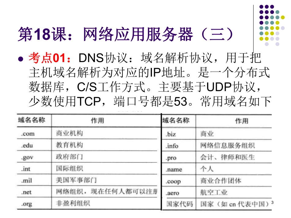【+wx：xiaoyuyingshu】第18课【课件】网络应用服务器（三）.更多免费资源关注公众号《影书随行》.pdf_第3页