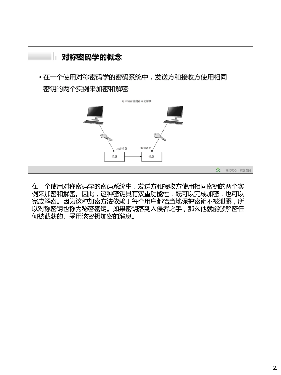 Day024-对称密码学.pdf_第2页