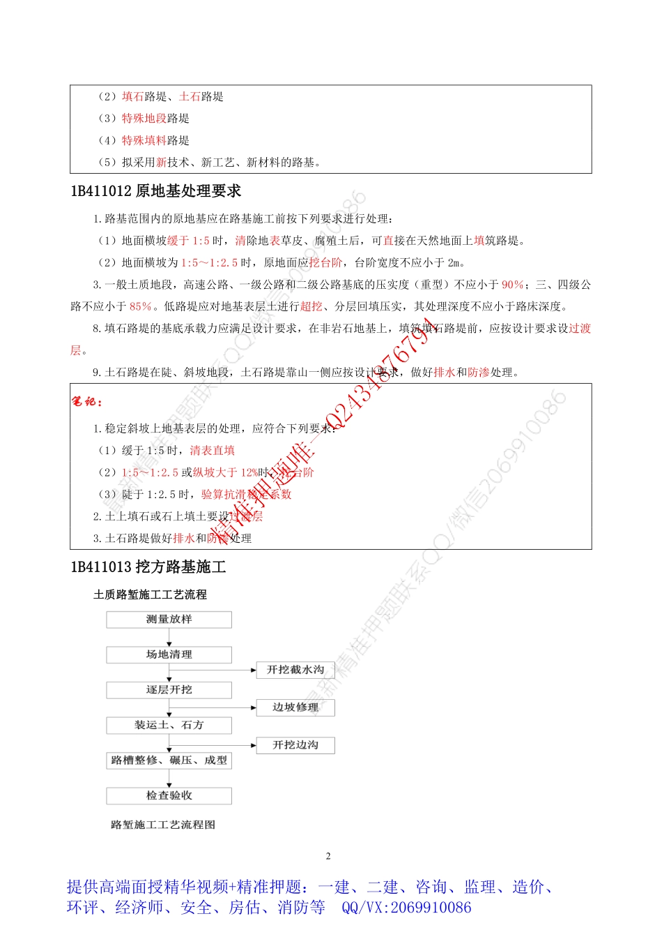 2021版一建公路重点笔记.pdf_第2页