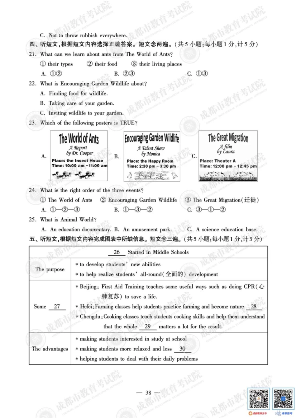 2021成都中考英语试卷及参考答案【01 资源网：01zykk.com】.pdf_第2页