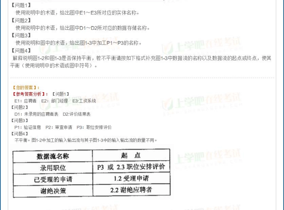 2011年下半年软件设计师下午试题与答案.pdf_第3页