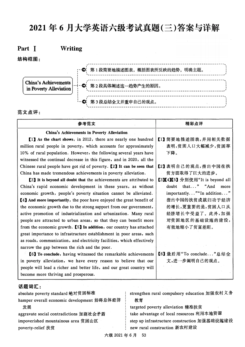 2021年06月英语六级真题答案解析（卷三）.pdf_第1页