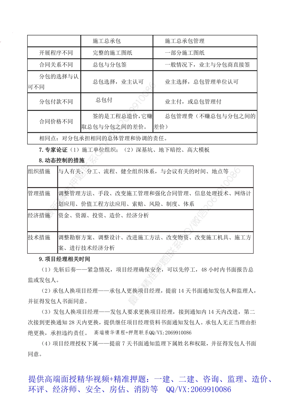 2021年一建《项目管理》考点速记.pdf_第2页
