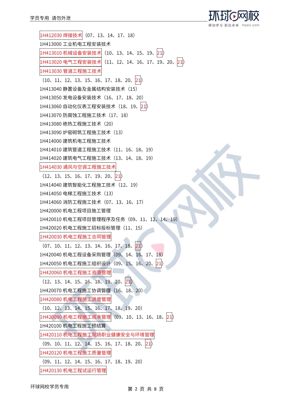 WM_Removed_2022年一建-机电实务-指导班-01、2022一建机电备考指导.pdf_第2页