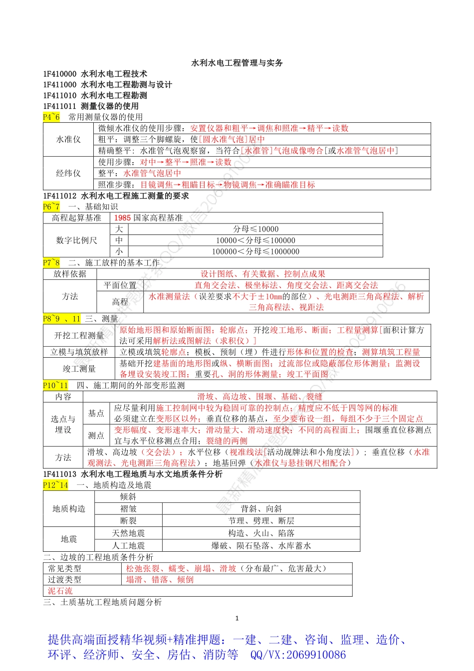 WM_2021年一建水利-浓缩纯金资料.pdf_第1页