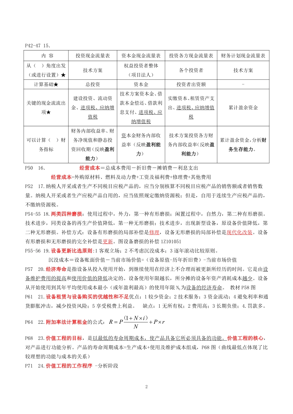 WM_2021一建《经.济》点睛资料.pdf_第2页