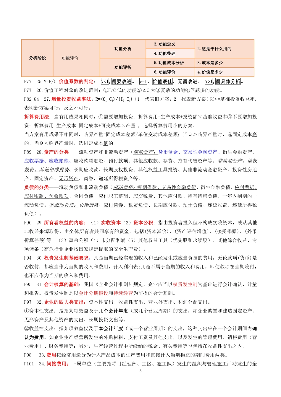WM_2021一建《经.济》点睛资料.pdf_第3页