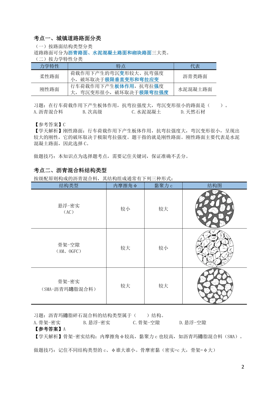 WM_2021一建【市政实务】押题班-30个高分值点+做题技巧.pdf_第2页