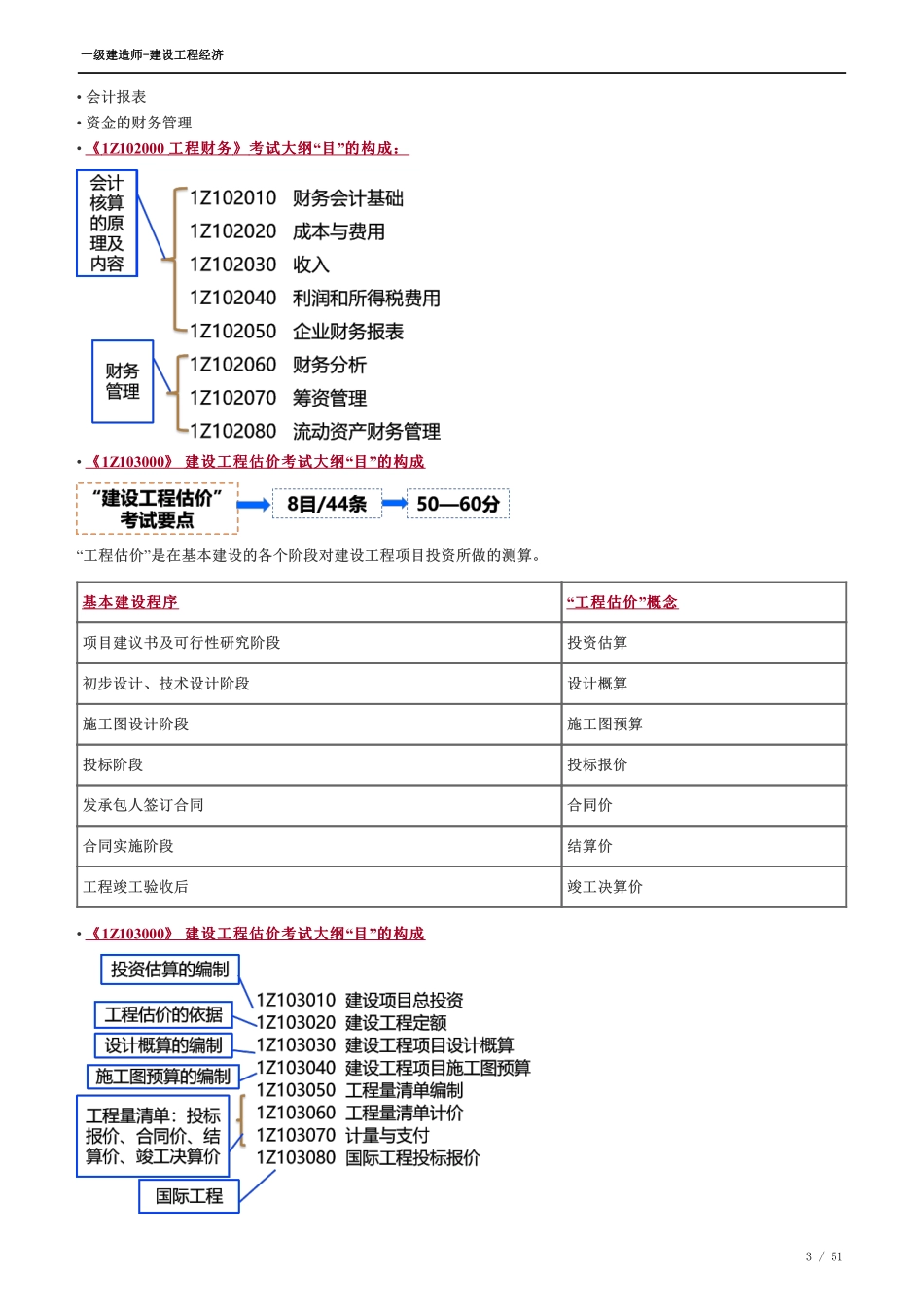 WM_Removed_01-12.pdf_第3页