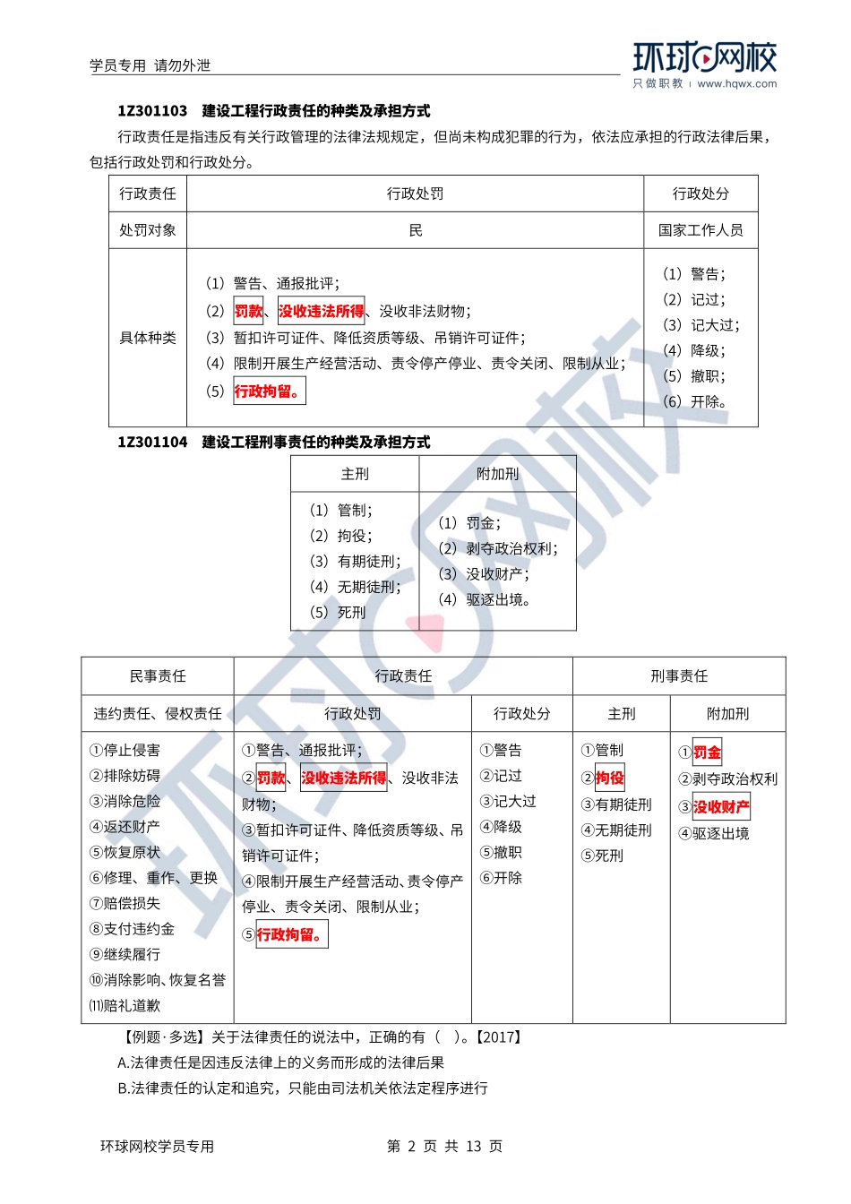 WM_Removed_2022年一建-法规-基础专题-15-16、直播大班课（八）-建设工程法律责任制度、施工许可制度1.pdf_第2页