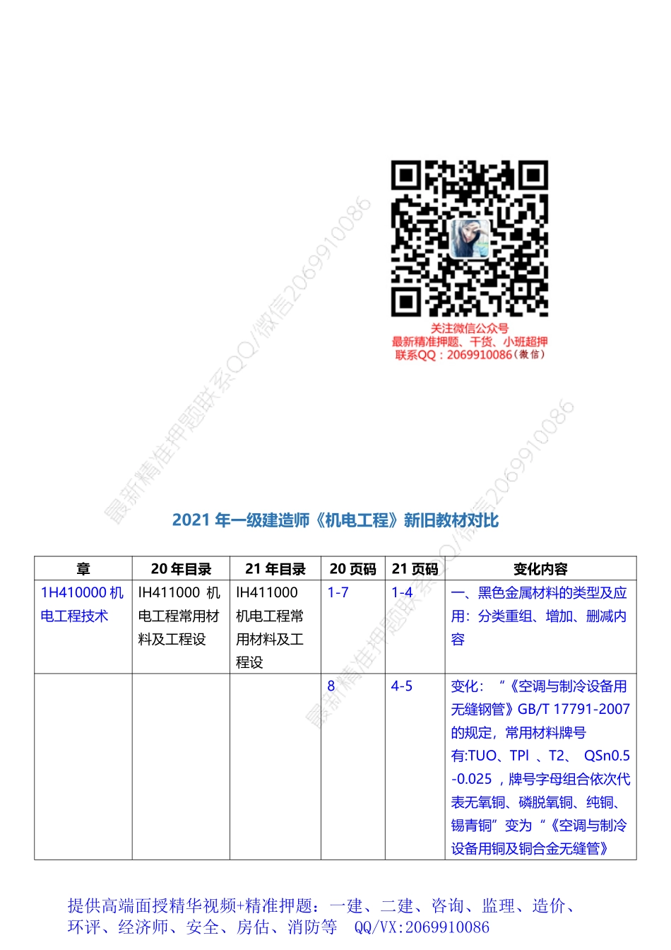 WM_机电-21年新旧教材对比.pdf_第1页