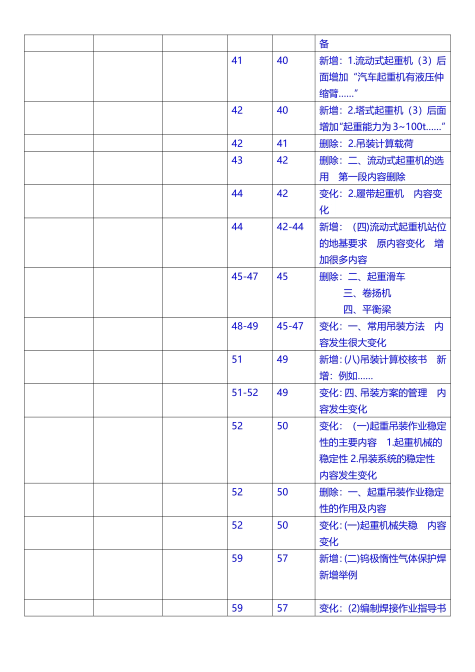 WM_机电-21年新旧教材对比.pdf_第3页