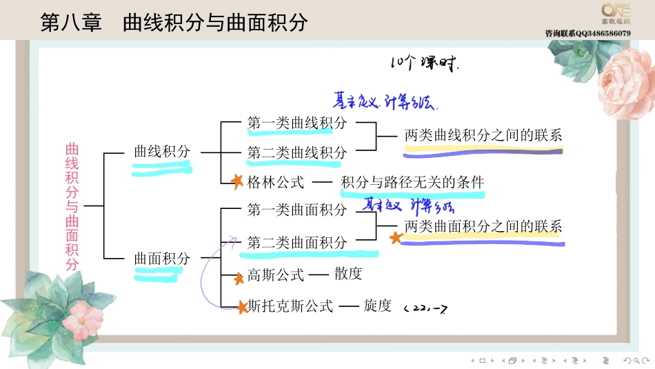 基础班8-1 曲线积分（一）（【公众号：最新考研资料】免费分享）.pdf_第1页