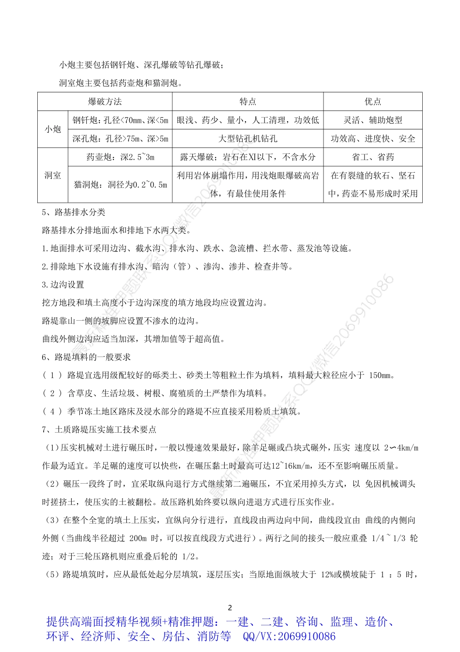 2021年一建公路核心笔记.pdf_第2页