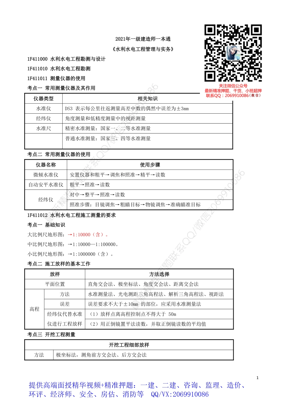 2021年一建水利一本通.pdf_第1页