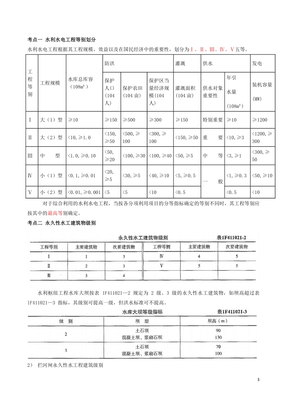 2021年一建水利一本通.pdf_第3页