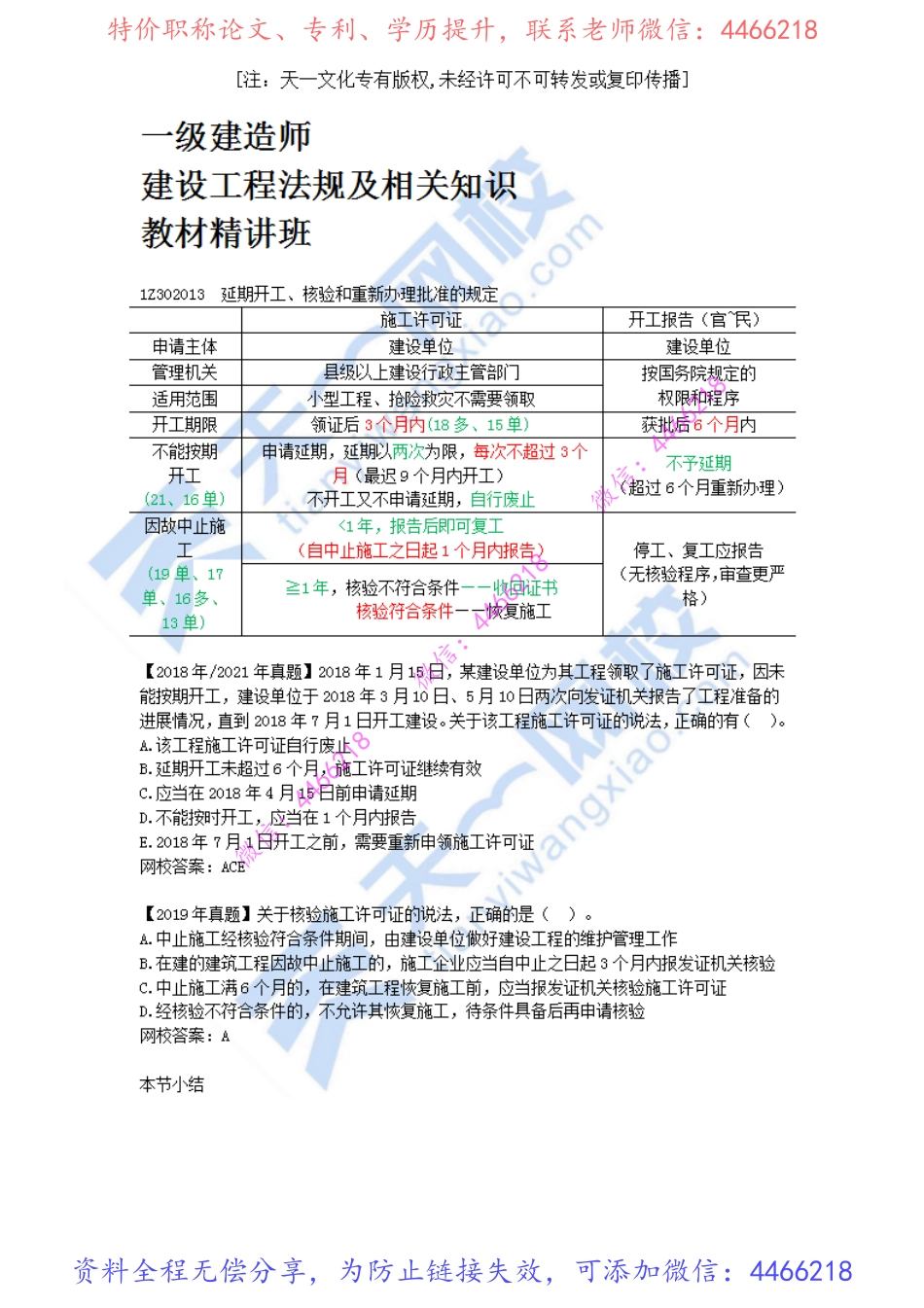 2022-20-1Z302010-建设工程施工许可证制度（二）.pdf_第1页