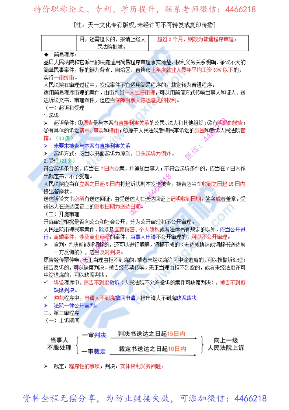 2022-73-1Z308020-民事诉讼制度（三）.pdf_第3页