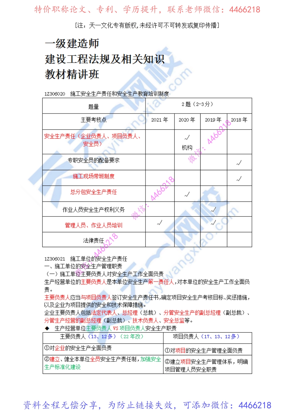 2022-56-1Z3036020-施工安全生产责任和安全生产教育培训制度（一）.pdf_第1页