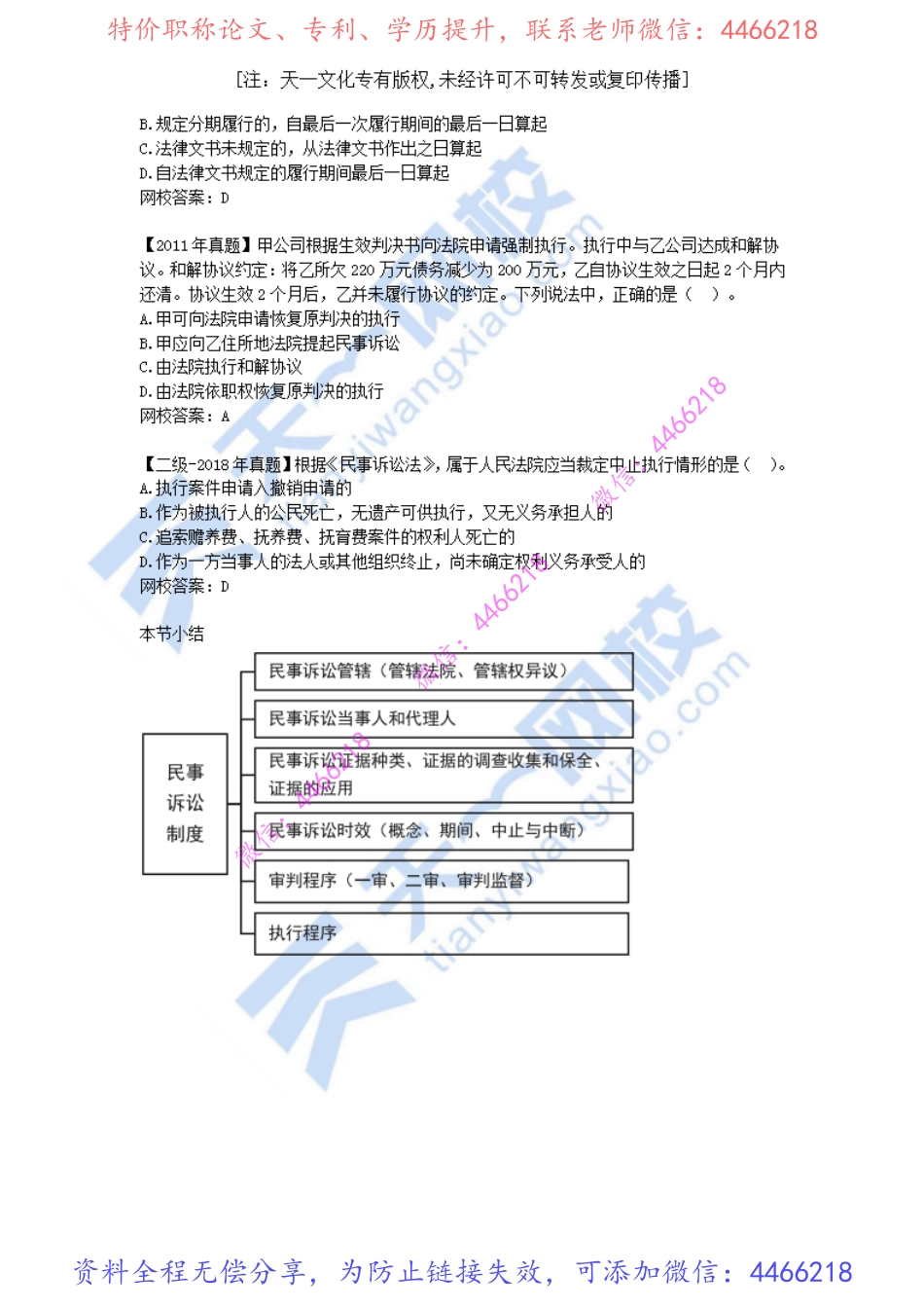2022-74-1Z308020-民事诉讼制度（四）.pdf_第2页