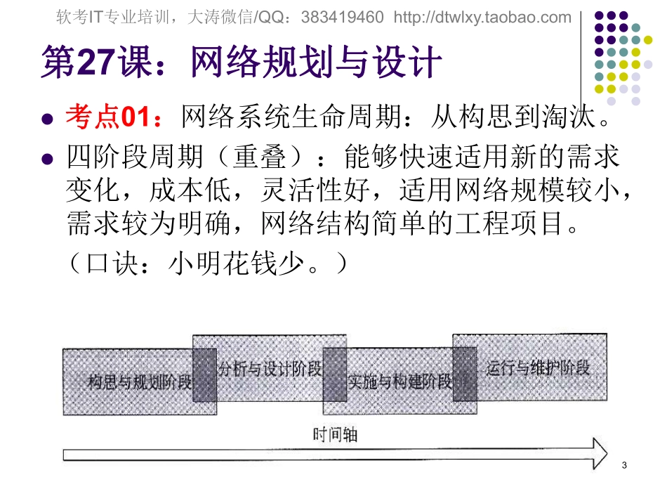 【+wx：xiaoyuyingshu】第27课【课件】网络规划与设计.更多免费资源关注公众号《影书随行》.pdf_第3页