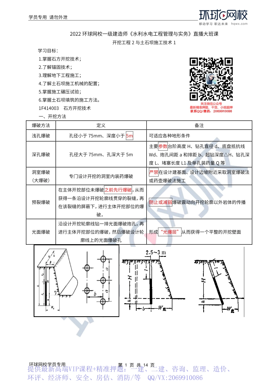 WM_Removed_2022年一建-水利水电-基础专题-21-22、直播大班课（十一）-开挖工程2与土石坝施工技术1（1）.pdf_第1页