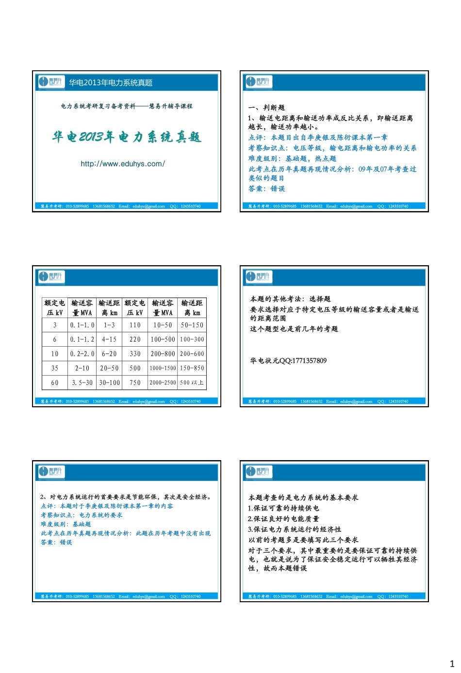 -2013年华电电力系统分析基础真题和答案.pdf_第1页
