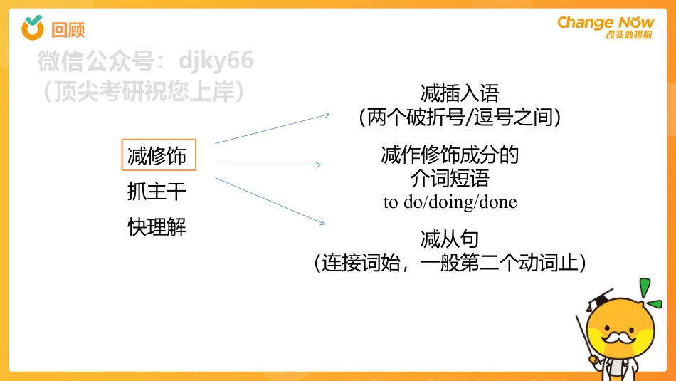 四六级语法2 五大基本句型(1）.pdf_第2页