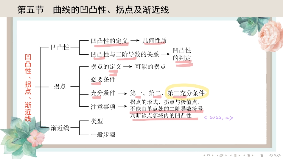 基础班2-5曲线的凹凸性、拐点及渐近线（【公众号：最新考研资料】免费分享）.pdf_第1页