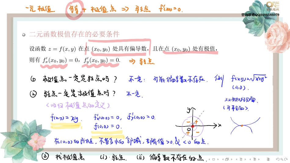 基础班4-3 多元函数的极值问题（【公众号：最新考研资料】免费分享）.pdf_第2页