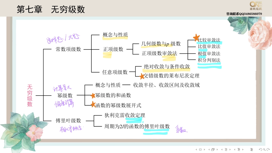 基础班7-1 常数项级数（【公众号：最新考研资料】免费分享）.pdf_第1页