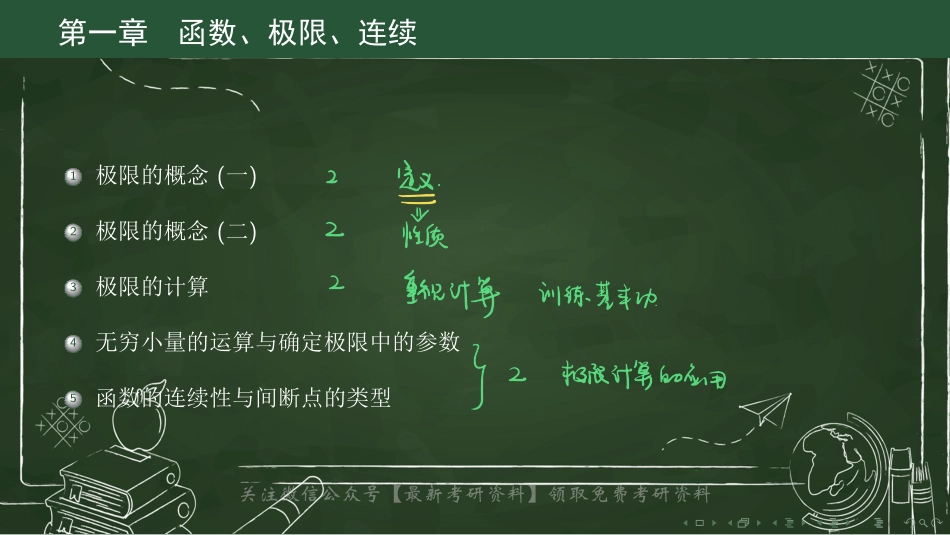 基础班1-1极限的概念（一）（【公众号：最新考研资料】免费分享）.pdf_第3页