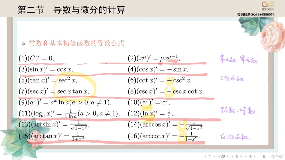基础班2-2导数与微分的计算（【公众号：最新考研资料】免费分享）.pdf_第1页