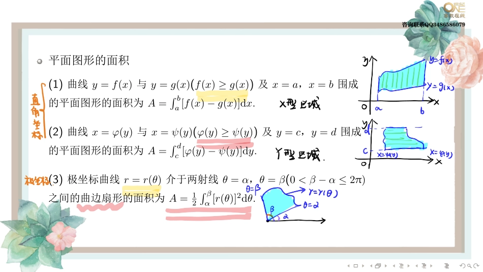 基础班3-5 定积分的应用（【公众号：最新考研资料】免费分享）.pdf_第3页