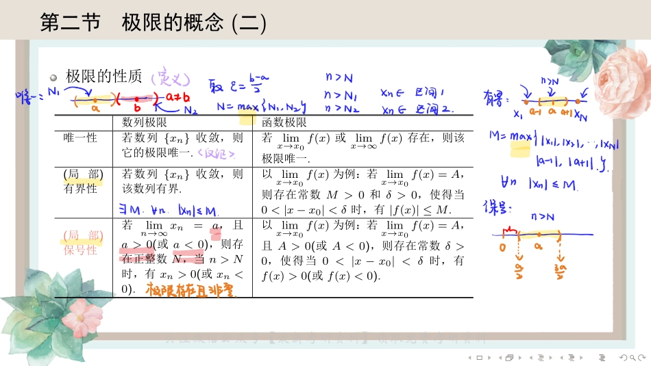基础班1-2极限的概念（二）（【公众号：最新考研资料】免费分享）.pdf_第1页