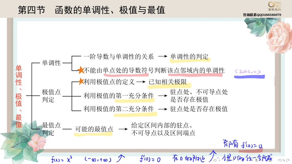 基础班2-4函数的单调性、极值与最值（【公众号：最新考研资料】免费分享）.pdf_第1页