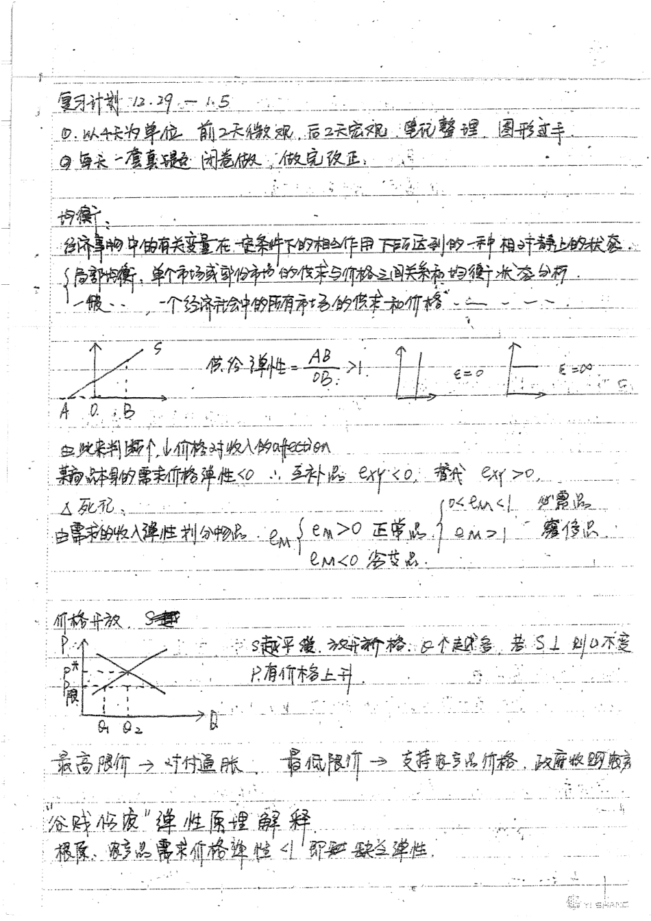 考研复习笔记手写版 56.pdf_第1页
