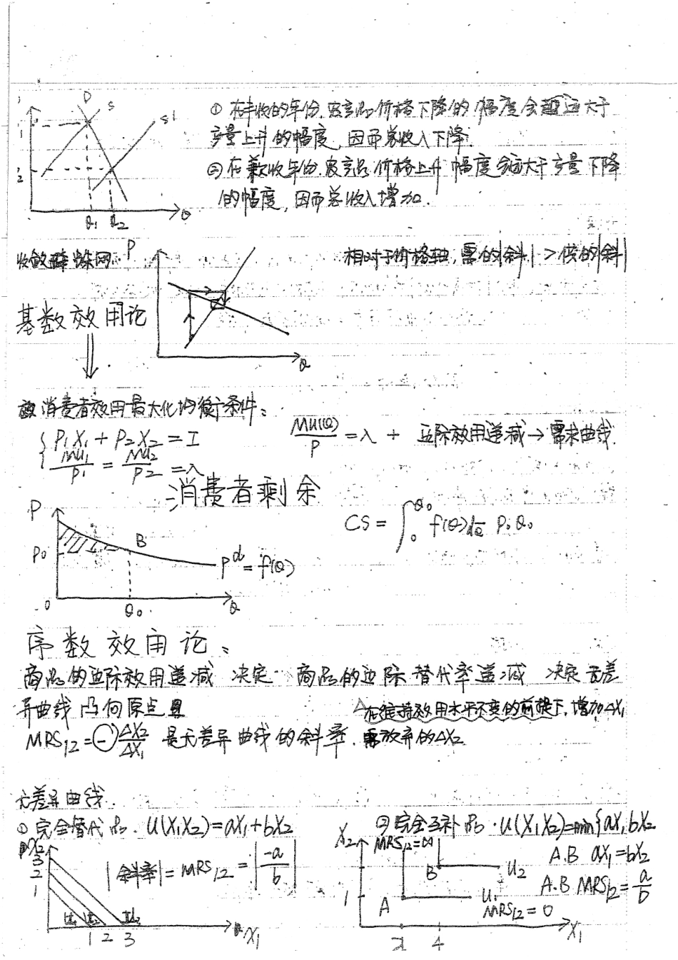 考研复习笔记手写版 56.pdf_第2页