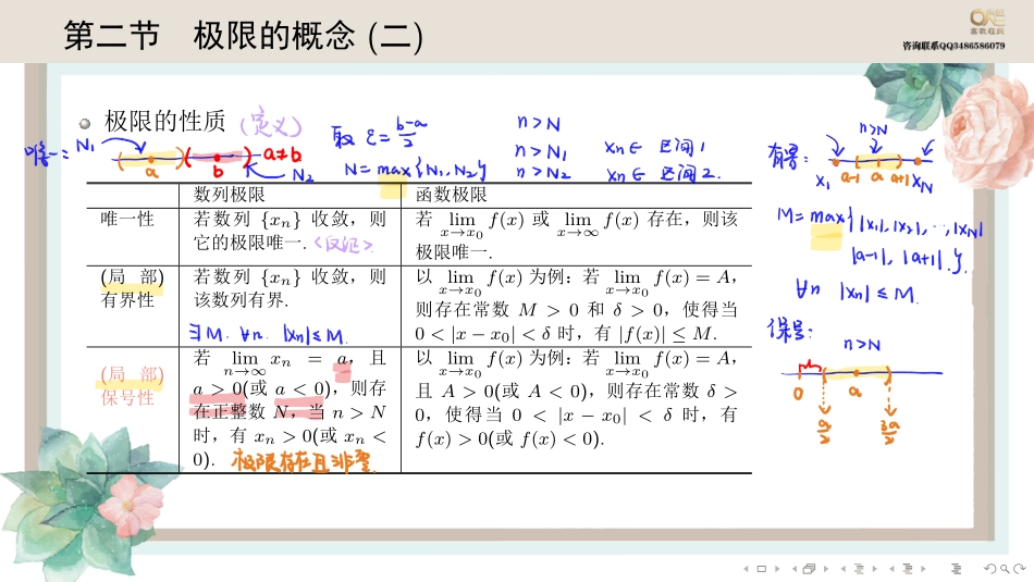 基础班1-2极限的概念（二）（【公众号：最新考研资料】免费分享）(1).pdf_第1页
