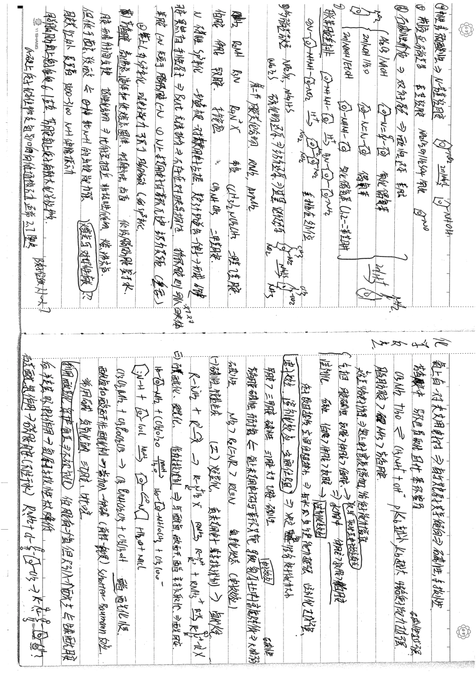 笔记1（手写板）21.pdf_第2页