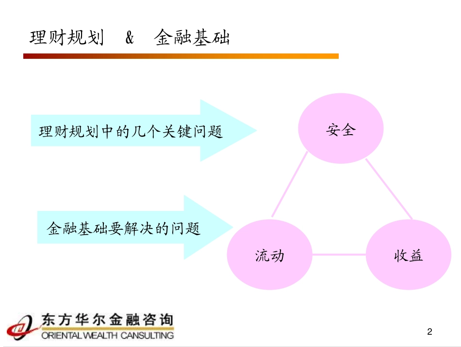 理财规划师课件-金融基础(pdf 73).pdf_第2页