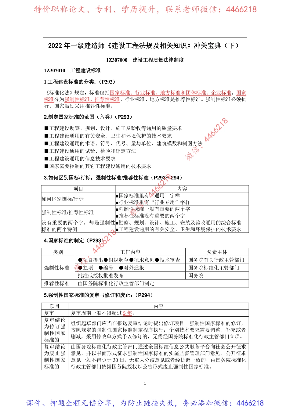 一建法规-JG-冲关宝典（下）.pdf_第1页