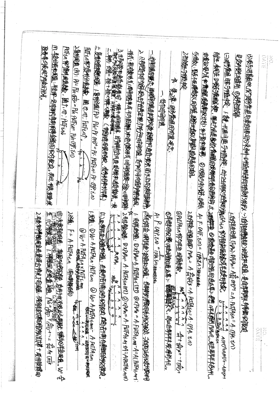 财务管理笔记26P手写版.pdf_第2页