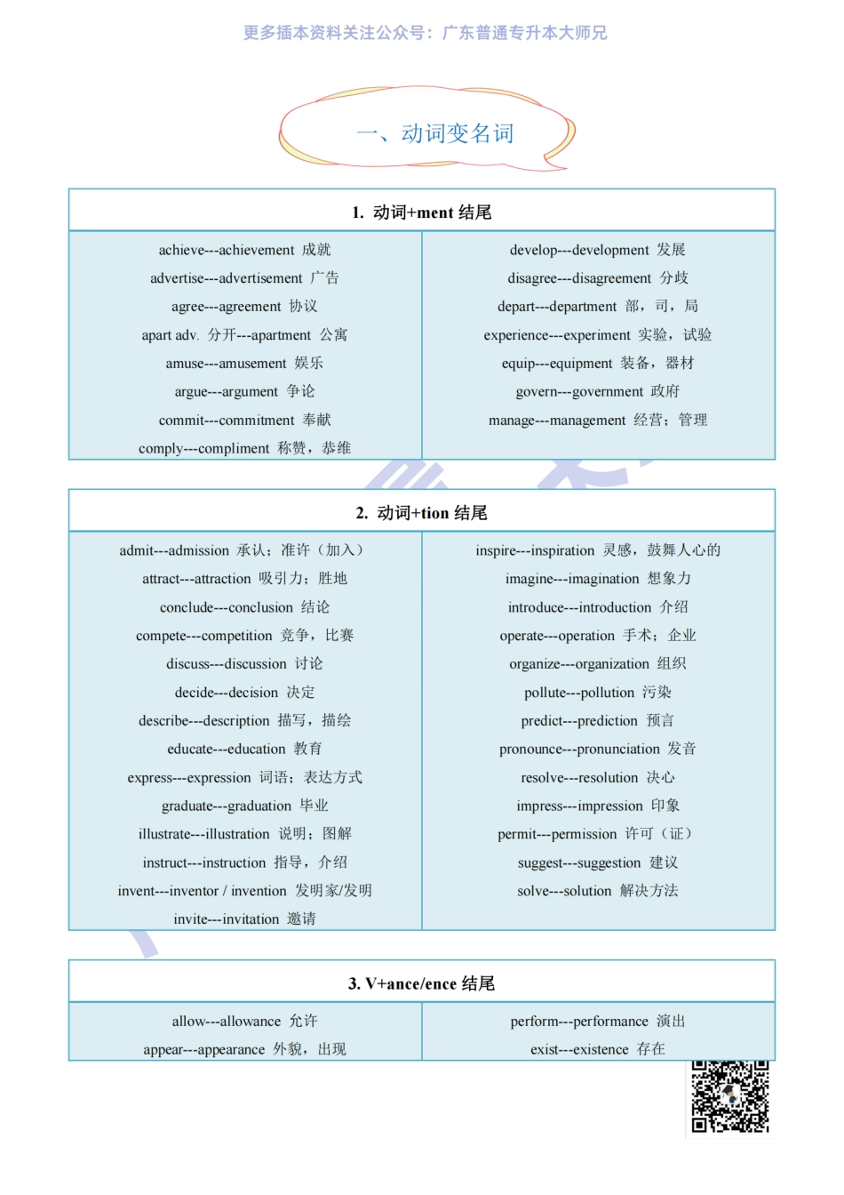 插本英语常见词性转换-OK.pdf_第1页
