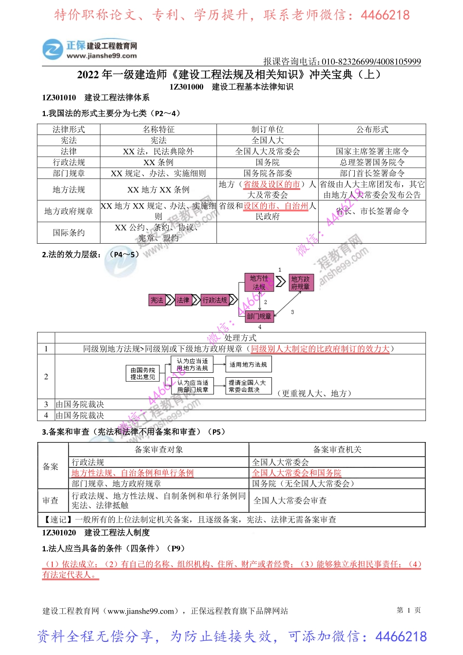 一建法规-JG-冲关宝典（上）.pdf_第2页