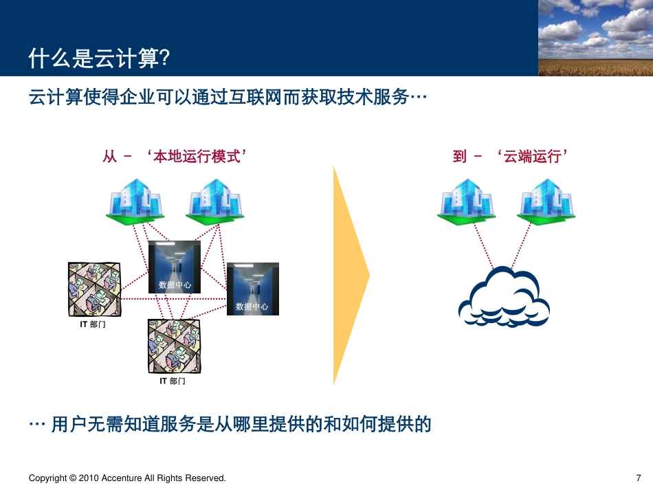 云计算培训课件.pdf_第3页