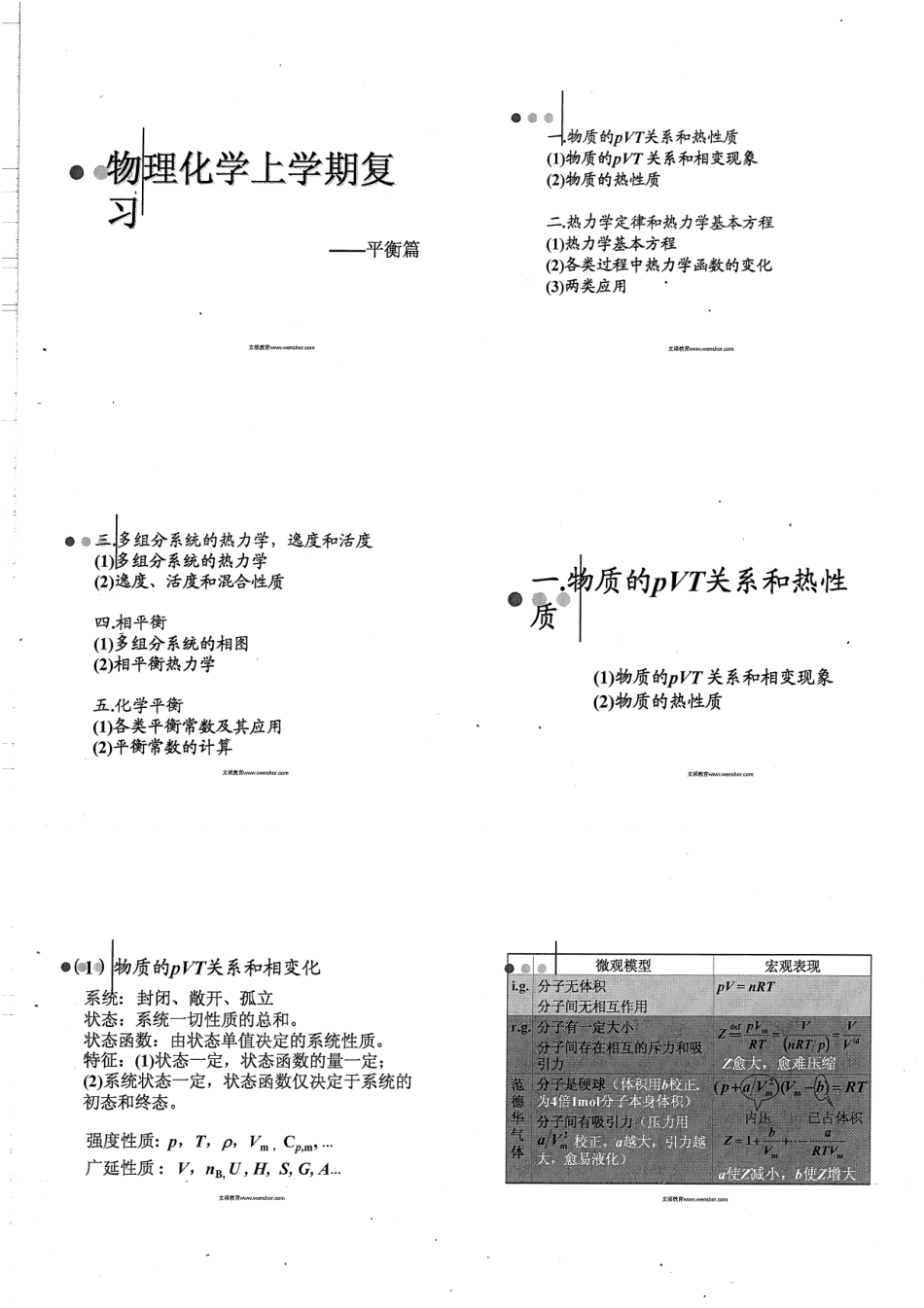物理化学上学期复习课件24P.pdf_第1页