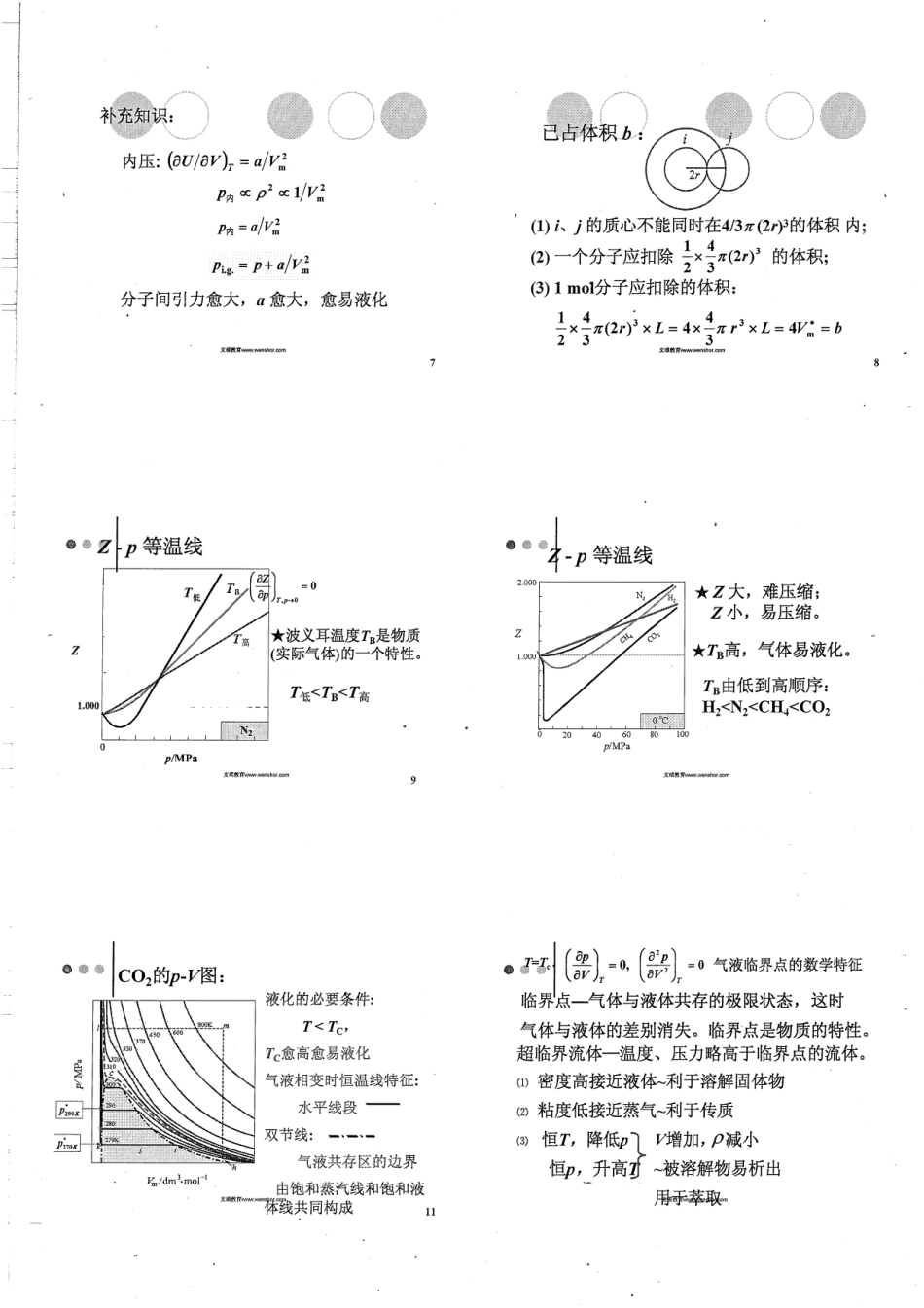物理化学上学期复习课件24P.pdf_第2页