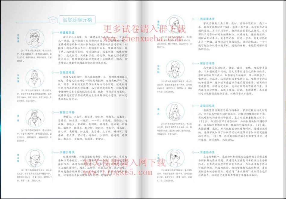 《微题组》高考政治.pdf_第3页