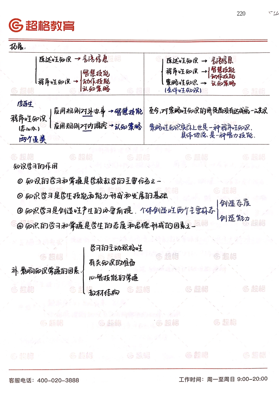 【17】手写稿.pdf_第1页